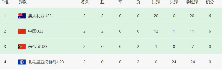 轮小组赛战, img 轮小组赛战, img