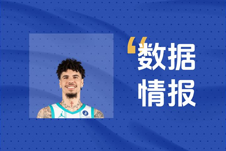 激烈, 助攻, 三分 激烈, 助攻, 三分